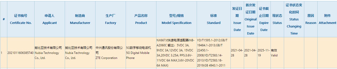 Nubia NX667J 3C (Nubia Z30)