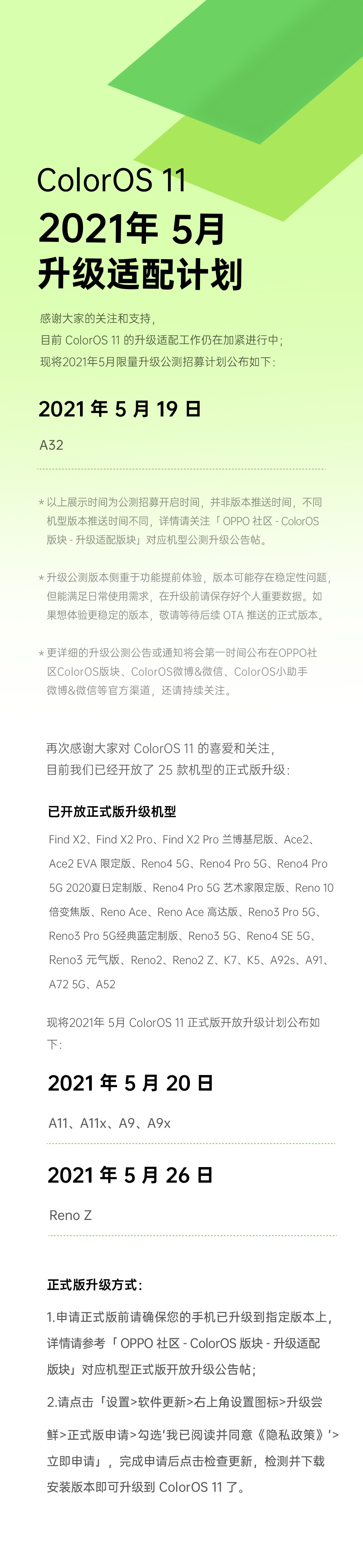 OPPO ColorOS 11 Beta Testing