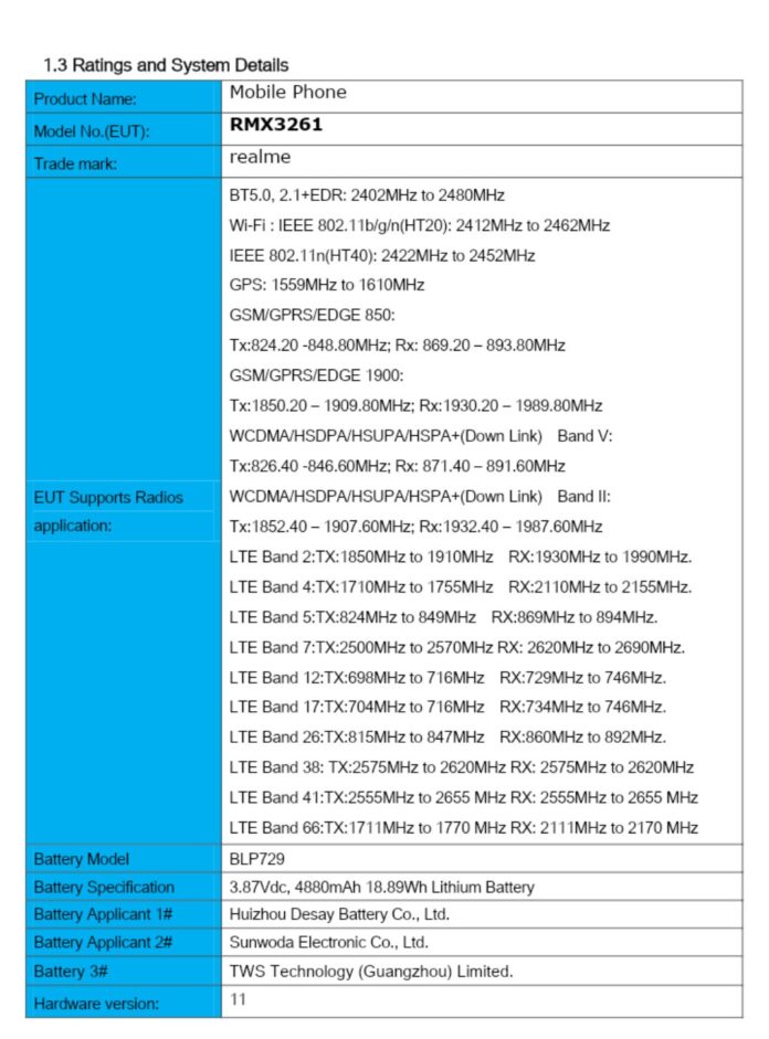 Upcoming Realme RMX3261 bags FCC certification, reveals design - Gizmochina