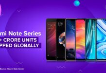 Xiaomi sells 200 million units of Redmi Note series smartphones globally Xiaomi Redmi Note Series 200 Million Units Shipped Globally