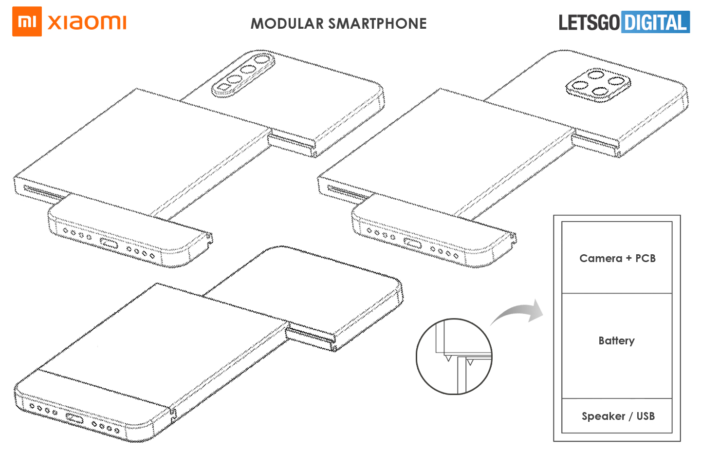 Xiaomi Modular Smartphone Patent