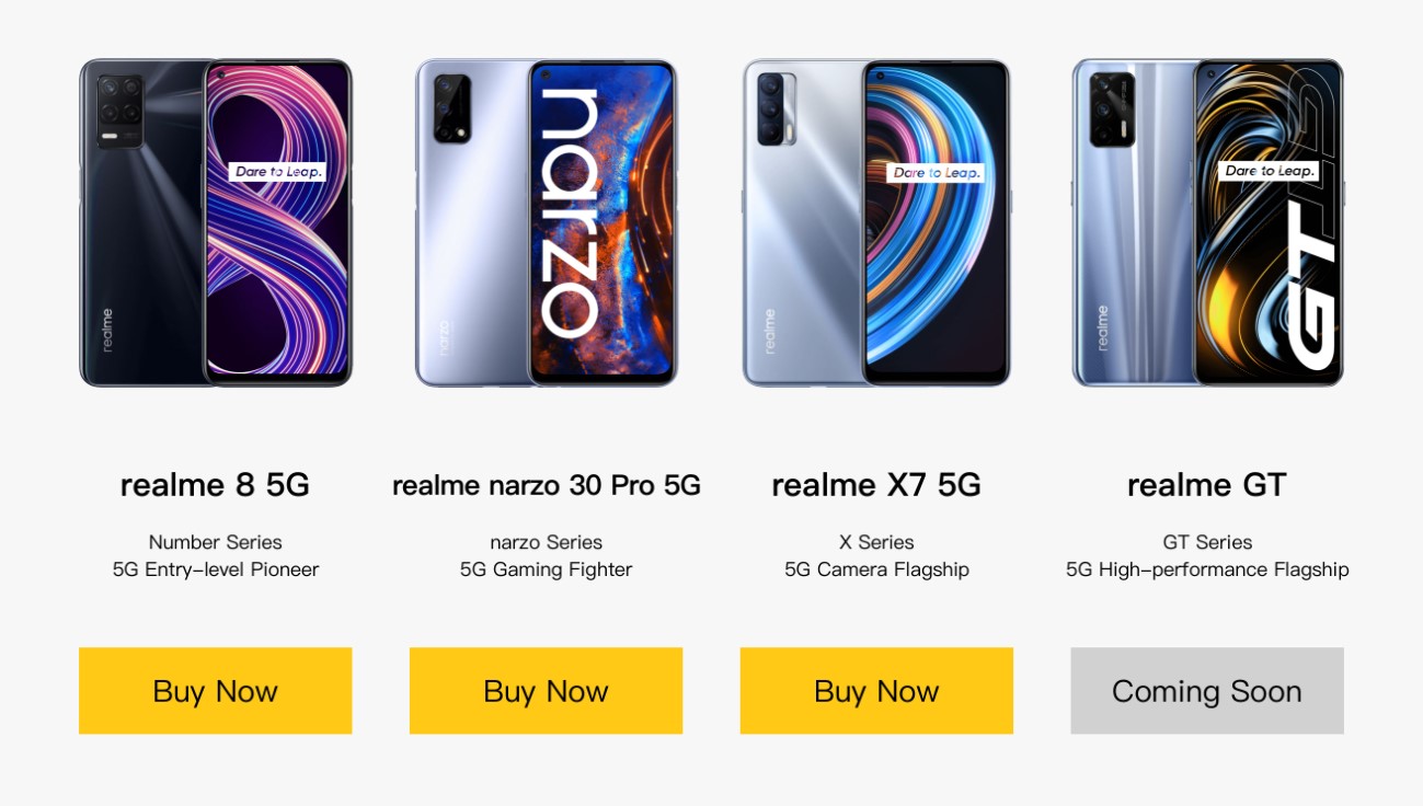 realme GT 5G India