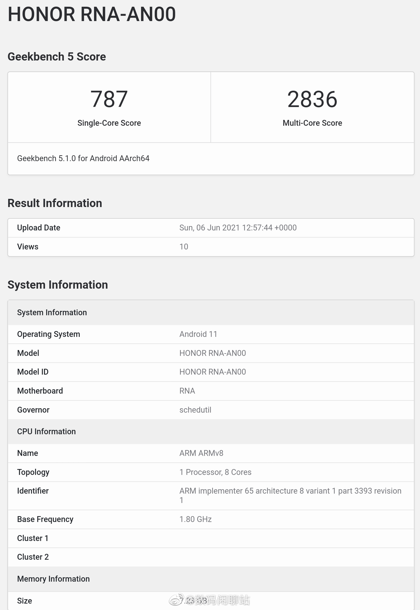 Honor 50 Geekbench