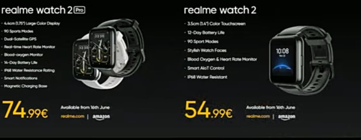 Realme watch