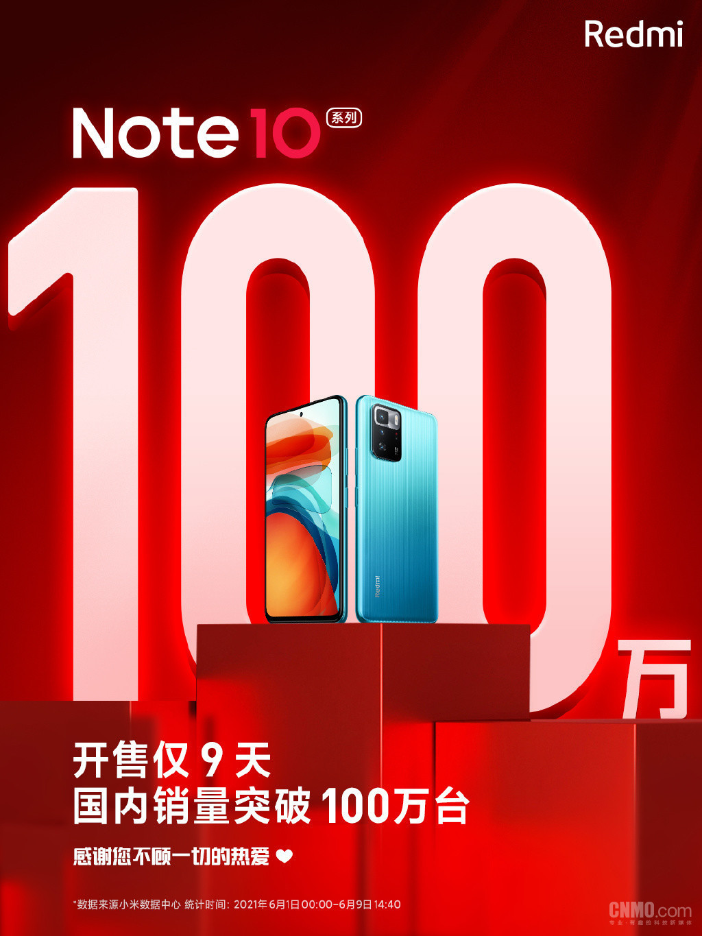Redmi Note 10 Series Sales China