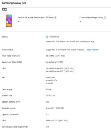 Samsung-Galaxy-F22-Google-Play-Console