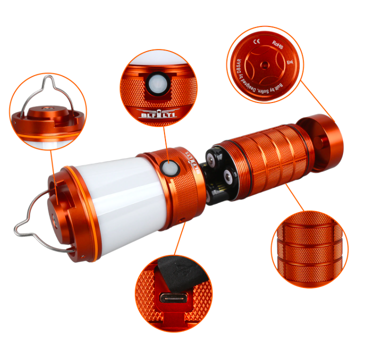 Sofirn BLF LT1 Camping Light
