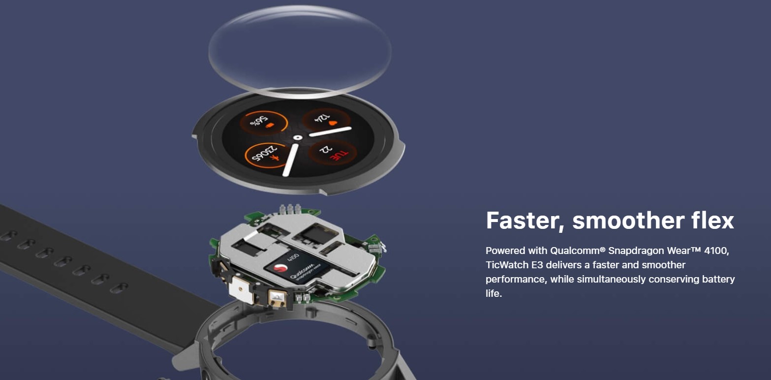 Mobvoi e3. Mobvoi Ticwatch e3
