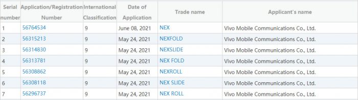Vivo NEX Fold