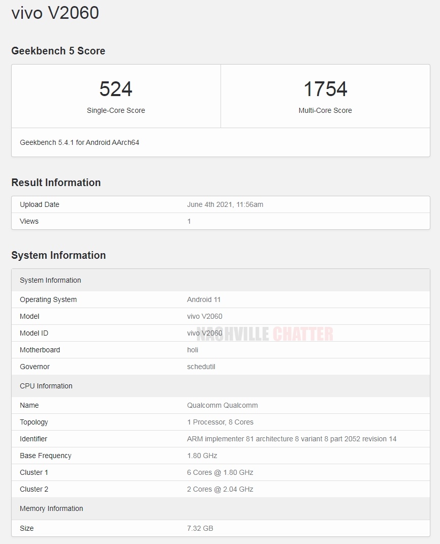 Vivo Y75 5G Geekbench