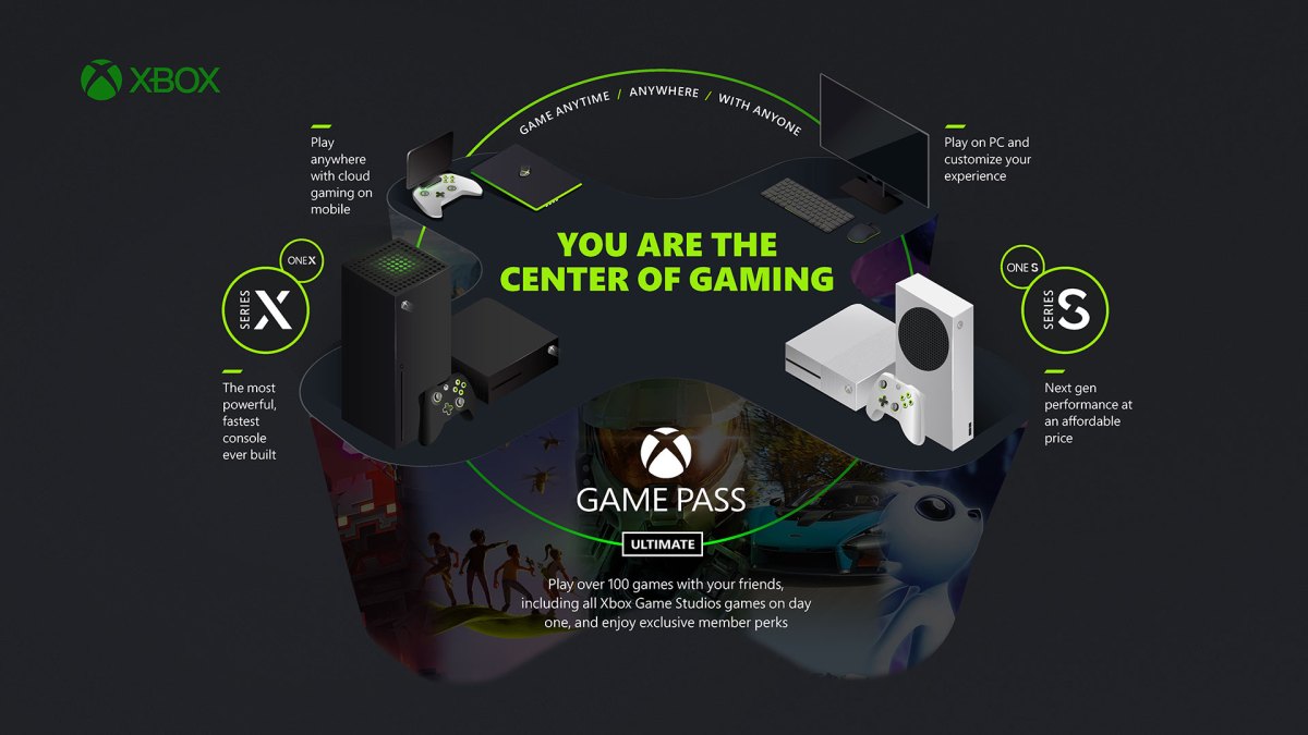 Xbox connected gaming