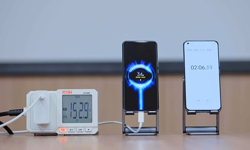 Xiaomi HyperCharge 200W Charging