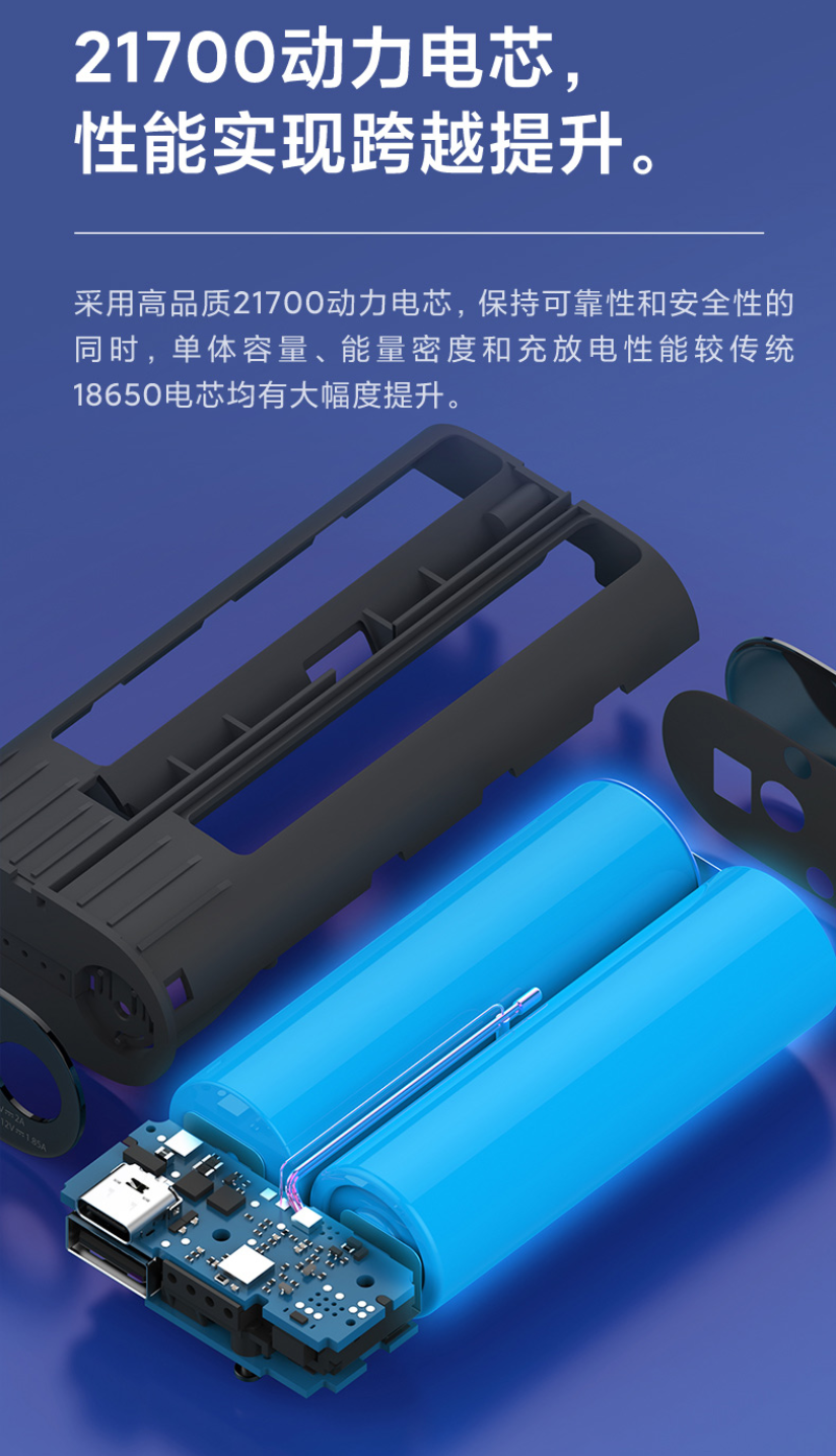 ZMI MINI Power Bank