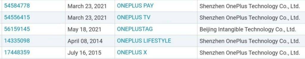 OnePlus Tag