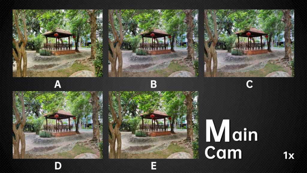 Best cam phone 2021 Main cam 1