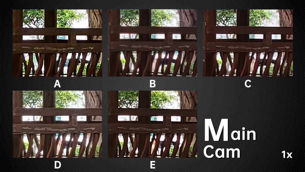 Best cam phone 2021 main cam 2