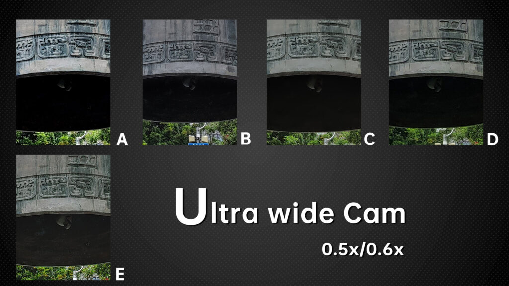 Best cam phone 2021 ultra wide 3