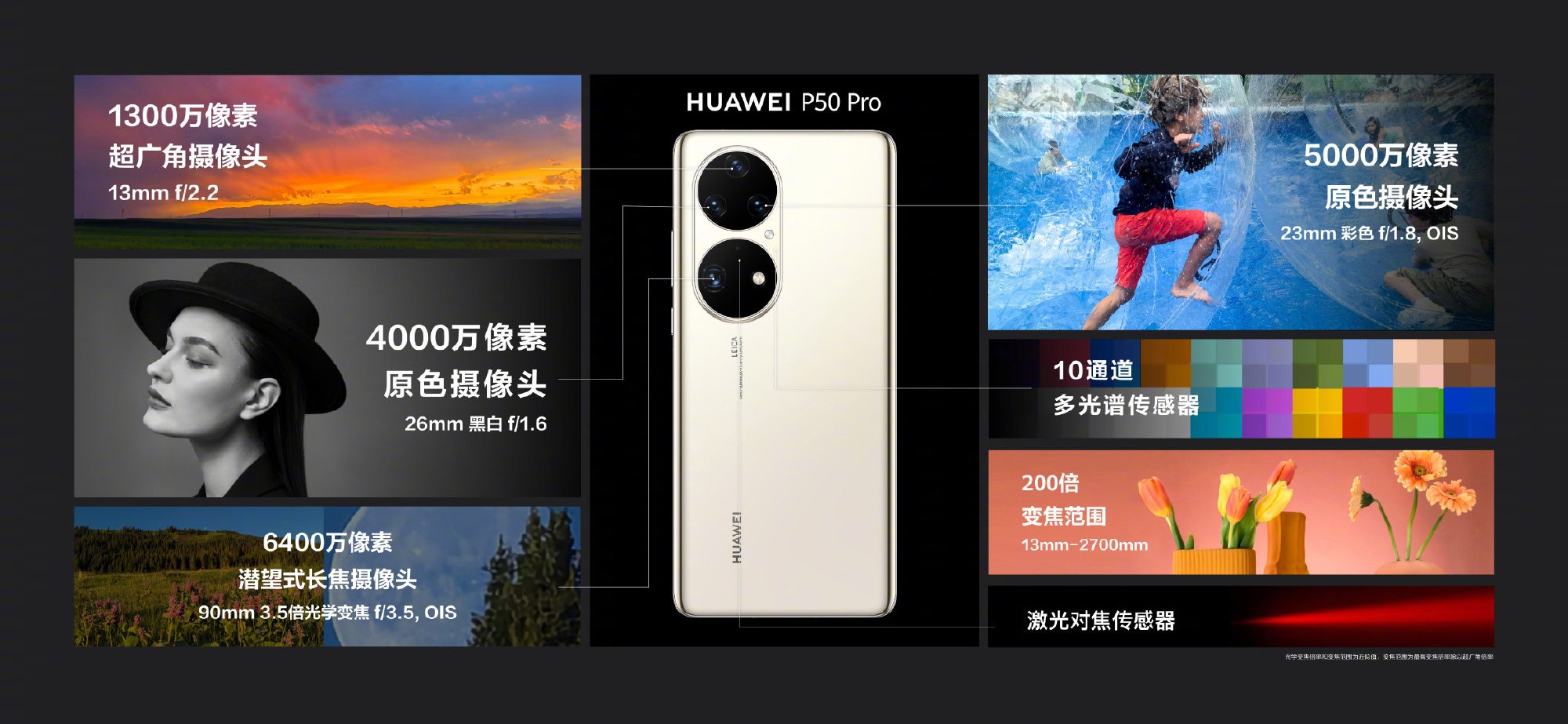 Huawei P50 Pro cameras c