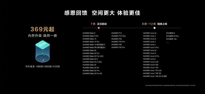 Huawei storage upgrade program