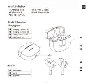 Nokia Clarity Solo Buds+ Nokia Go Earbuds+ 4