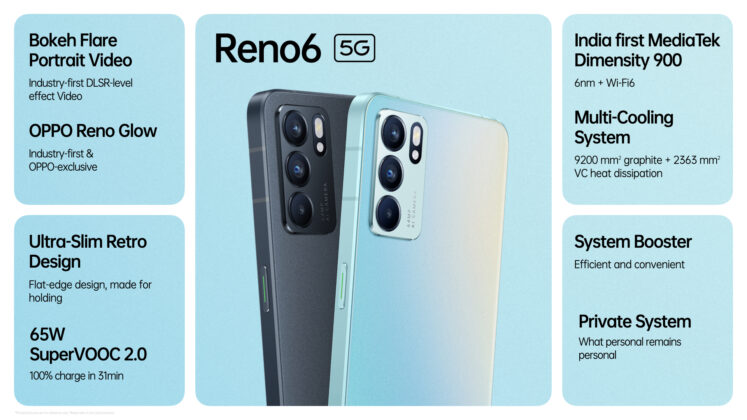OPPO Reno 6 5G Features