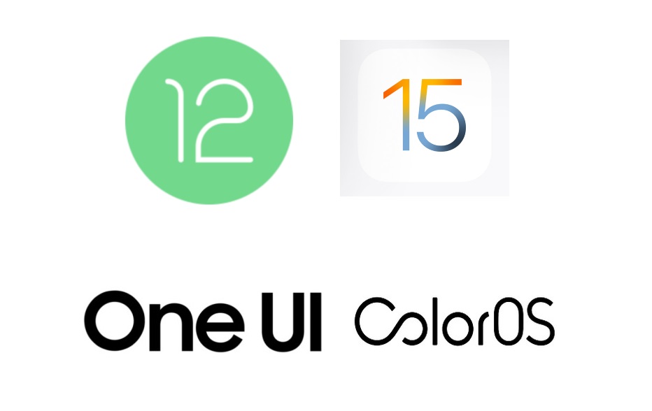 Poll - Mobile Operating Systems