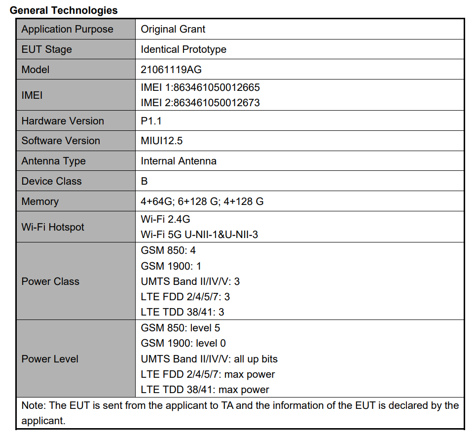 Redmi 10 Appears on FCC running Android 11, Tipped to feature 50MP triple cameras 