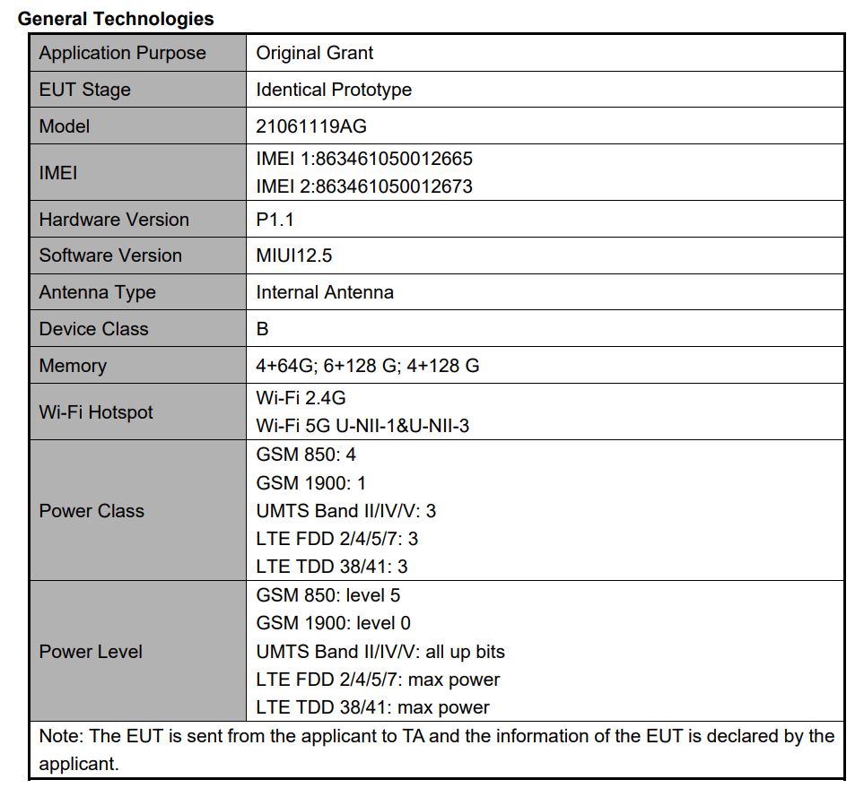 Redmi 10 aparece en FCC con Android 11, inclinado para presentar cámaras triples de 50MP