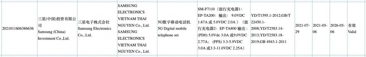 Samsung Galaxy Z Flip 3C certification