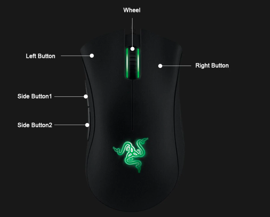 Original Razer DeathAdder Essential Wired Gaming Mouse