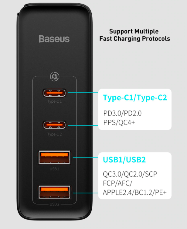 Deal: Get Baseus 100W GaN Charger for $47 - Gizmochina