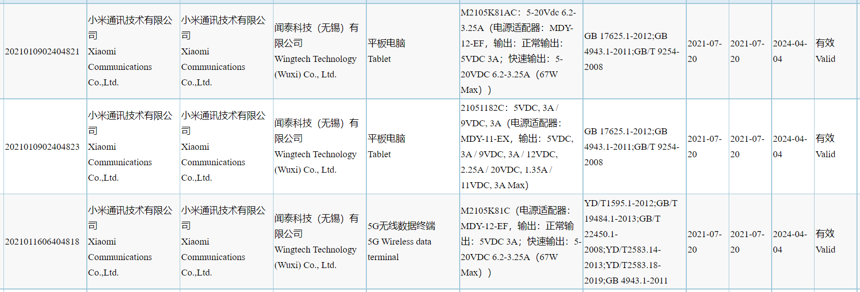 Xiaomi Mi Pad 5 tablet series