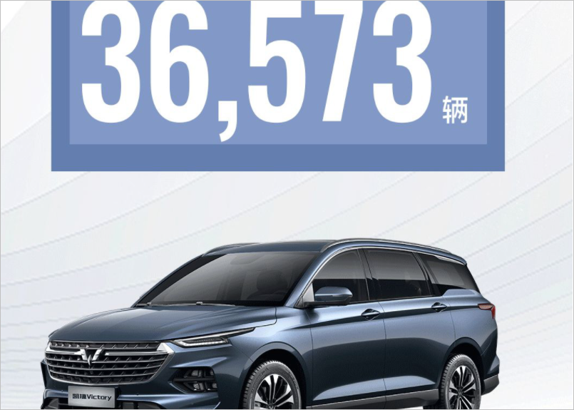Wuling's Hongguang MINIEV