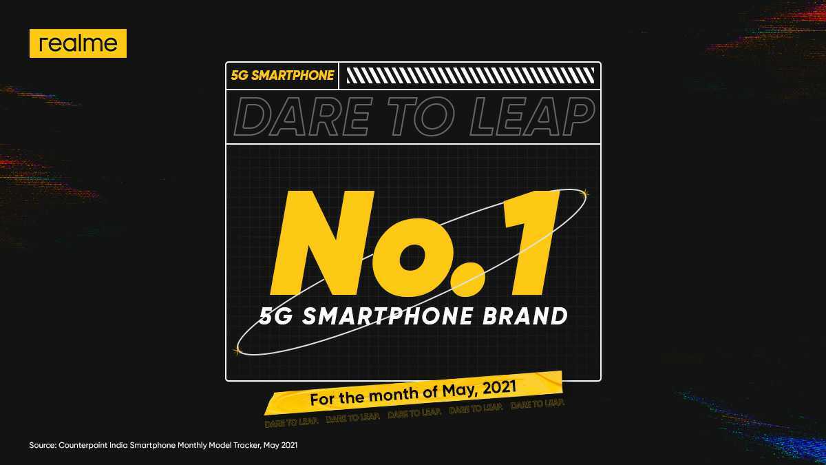 realme India 5G smartphone brand May