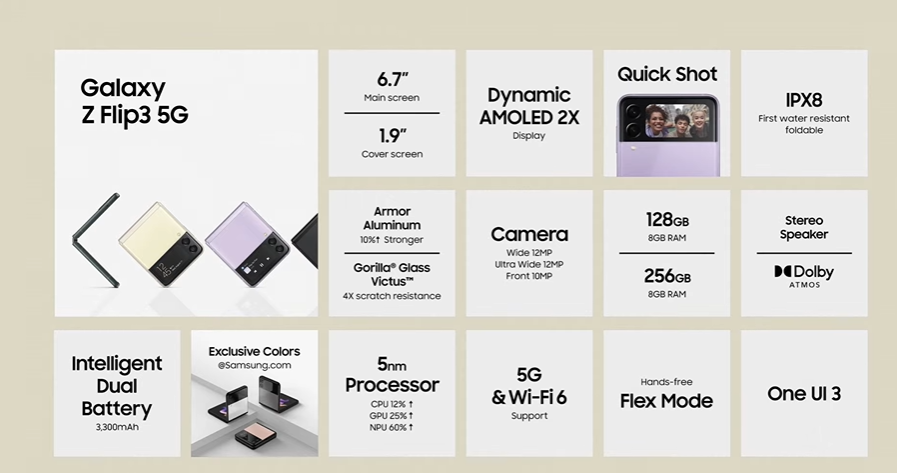 Galaxy Z Flip3 features