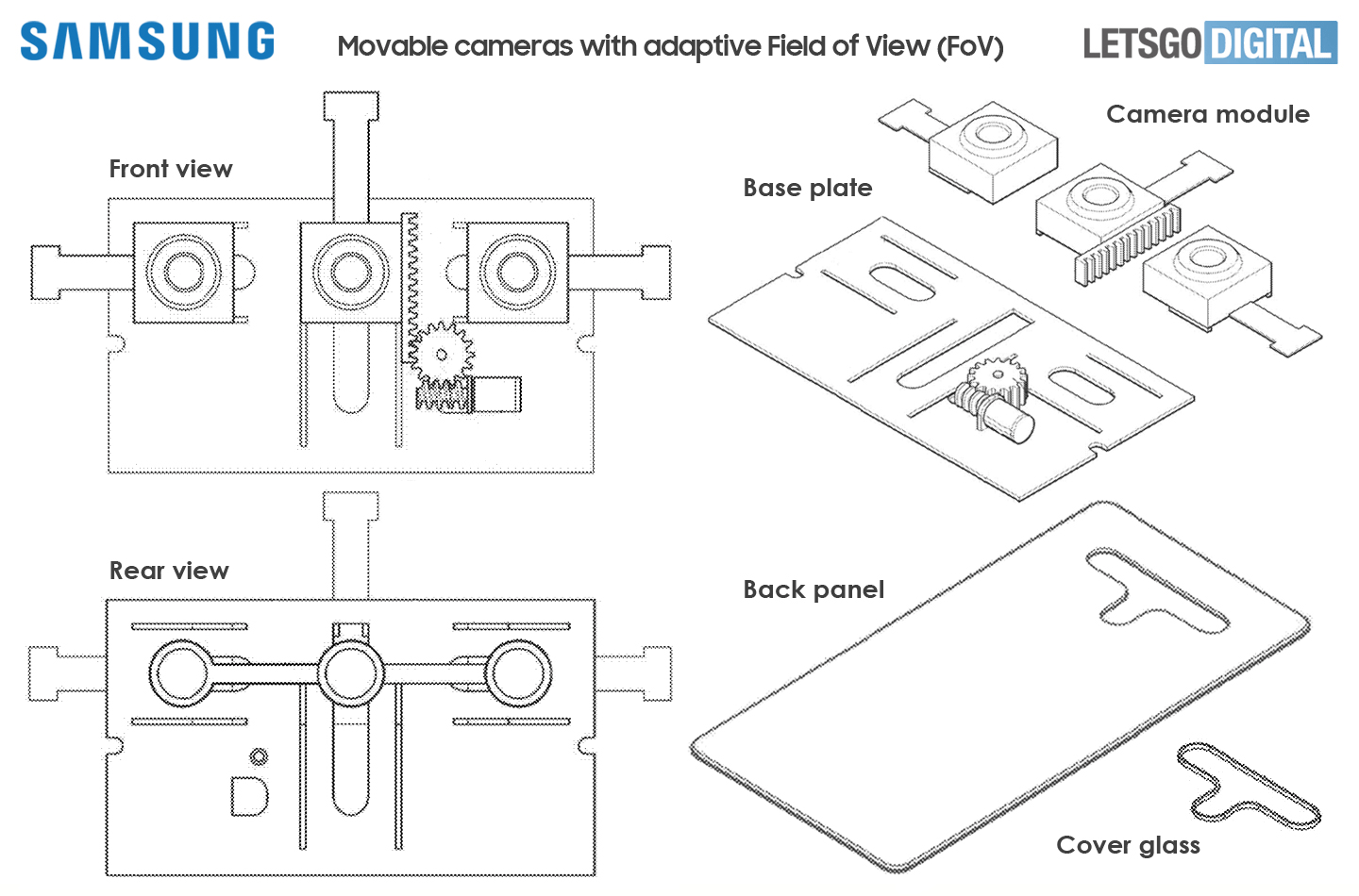 Samsung Movable Camera Variable Aperture Field of View FoV Patent 02