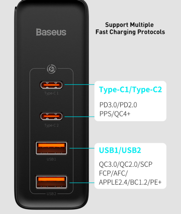 Baseus 100W 4 port GaN Charger