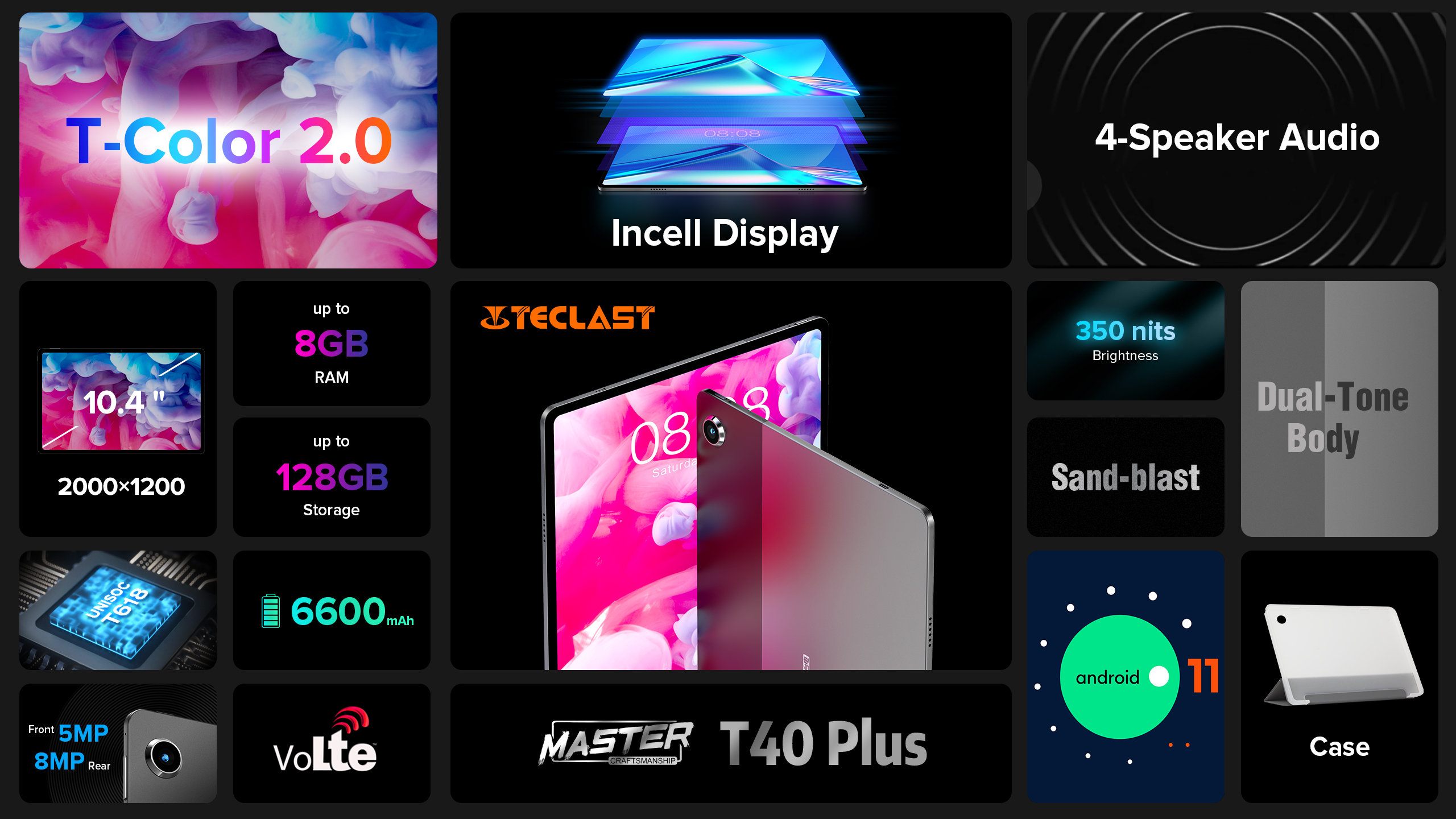 Teclast T40 Plus tablet goes on sale for $219.91 via AliExpress