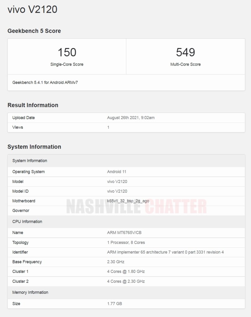 Vivo-Y15s-Geekbench