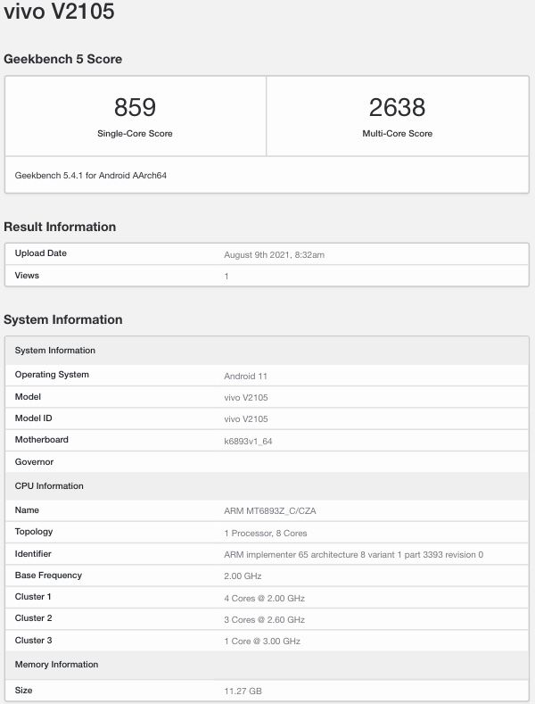 Vivo-X70-Pro-V2105-Geekbench