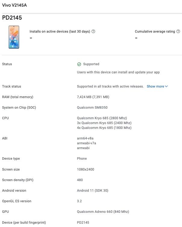 Vivo X70 Pro+ Google Play Console Listing