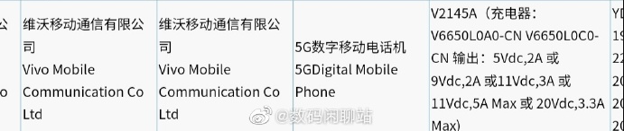 Vivo X70 Pro+