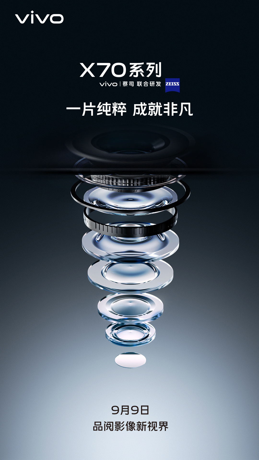 Vivo X70 Zeiss Camera Lens Teaser