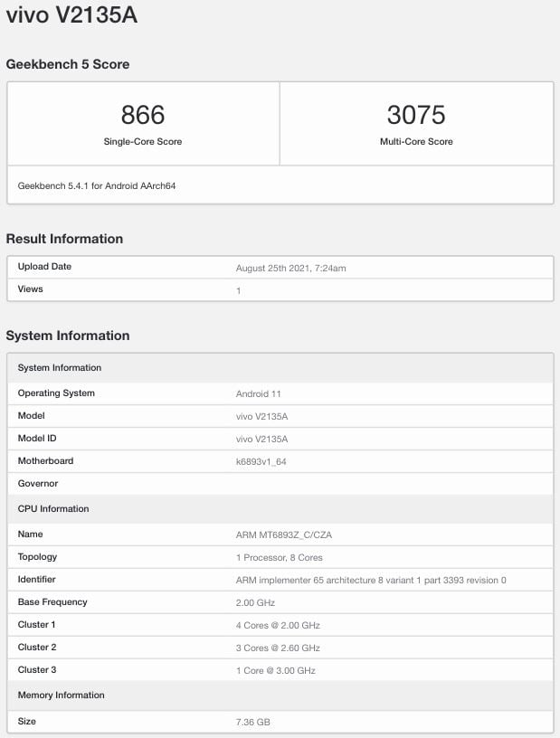 Vivo-X70t-Pro-V2135A-Geekbench