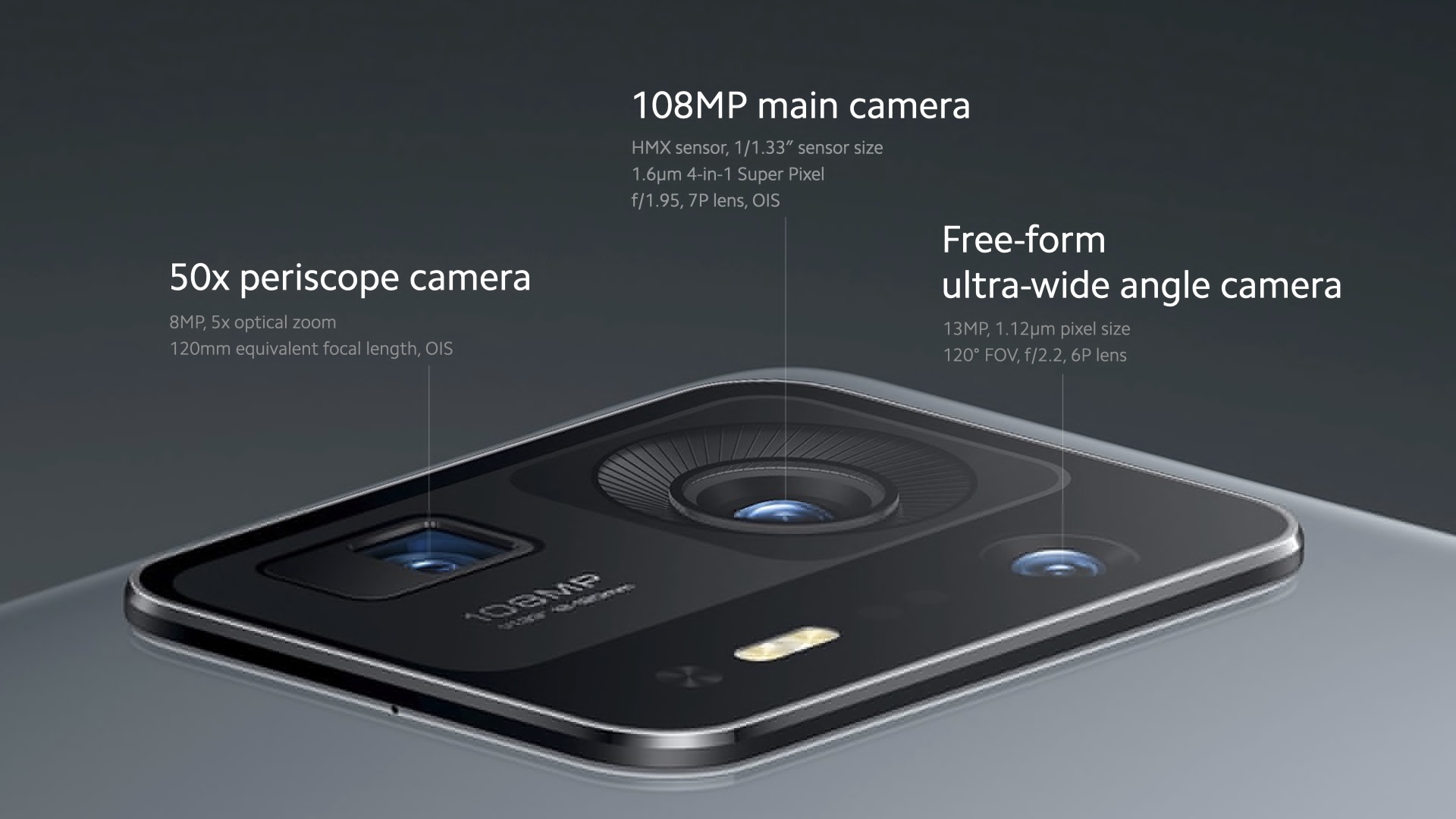 Xiaomi MIX 4 cameras