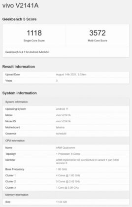 iQOO 8 Pro 12GB RAM