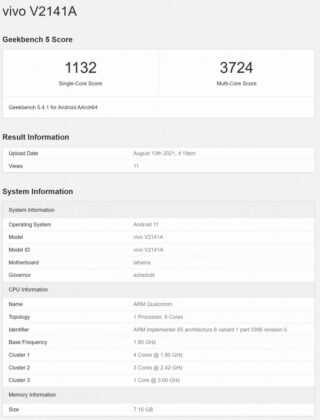 iQOO 8 Pro 8GB RAM variant
