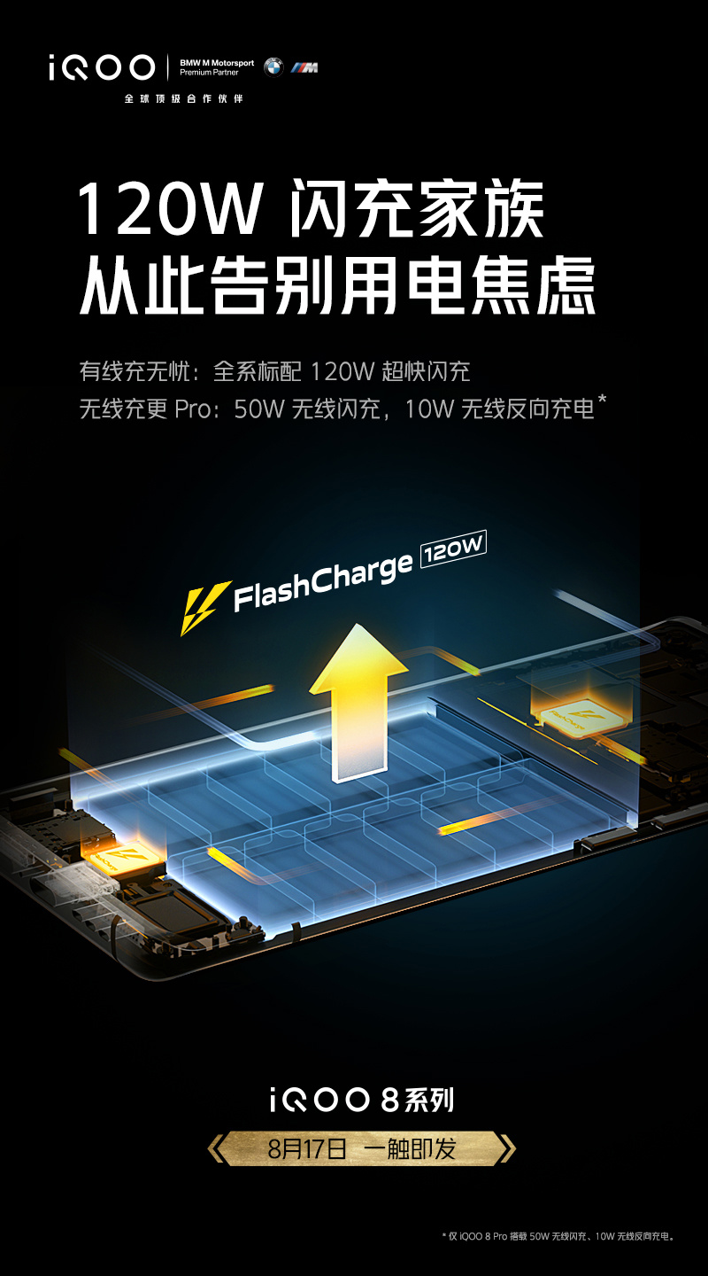 iQOO 8 Pro 120W fast charging