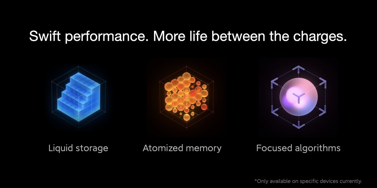 Xiaomi-cap-nhat-MIUI-12.5-Enhanced-2