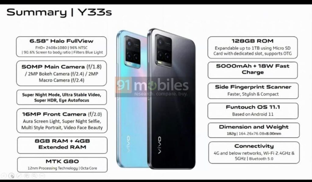 Vivo Y33s specs sheet